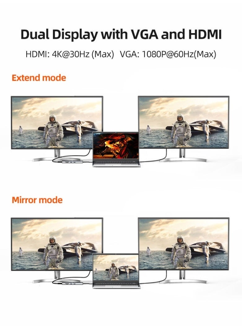 CABLETIME 10-IN-1 4K60Hz USB C HUB SCREEN SERIES - Image 5